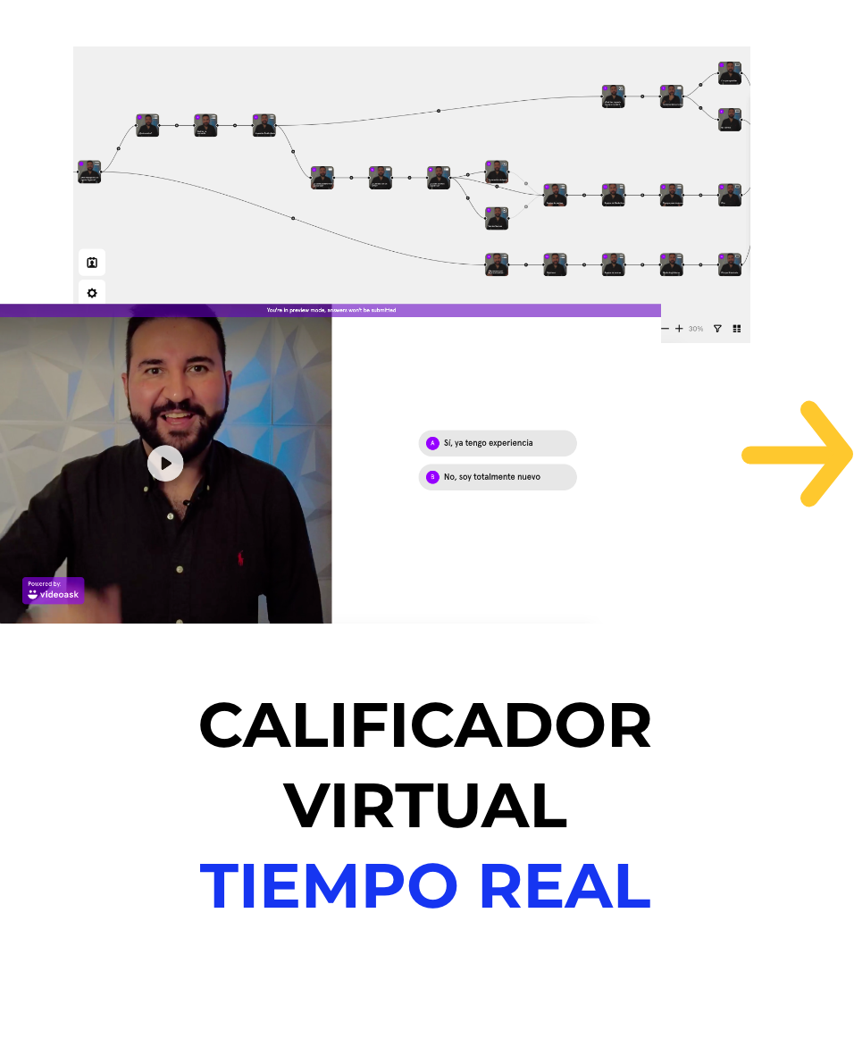 RetornoDigital_Prospektory_imagen_tiemporeal
